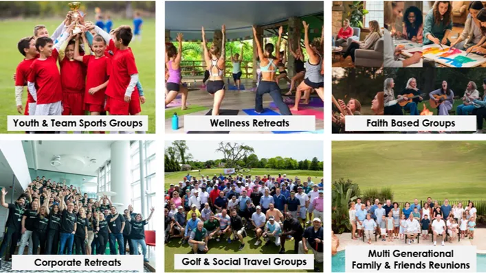 Youth & Team Sports Groups, Wellness Retreats, Faith Based Groups, Corporate Retreats, Golf & Social Travel Groups, Multigenerational Family & Friends Reunions